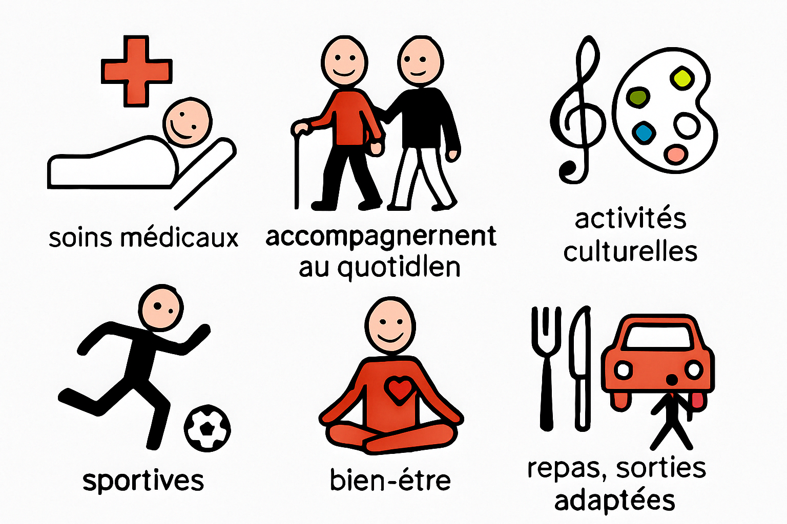 Pictogramme des services proposés